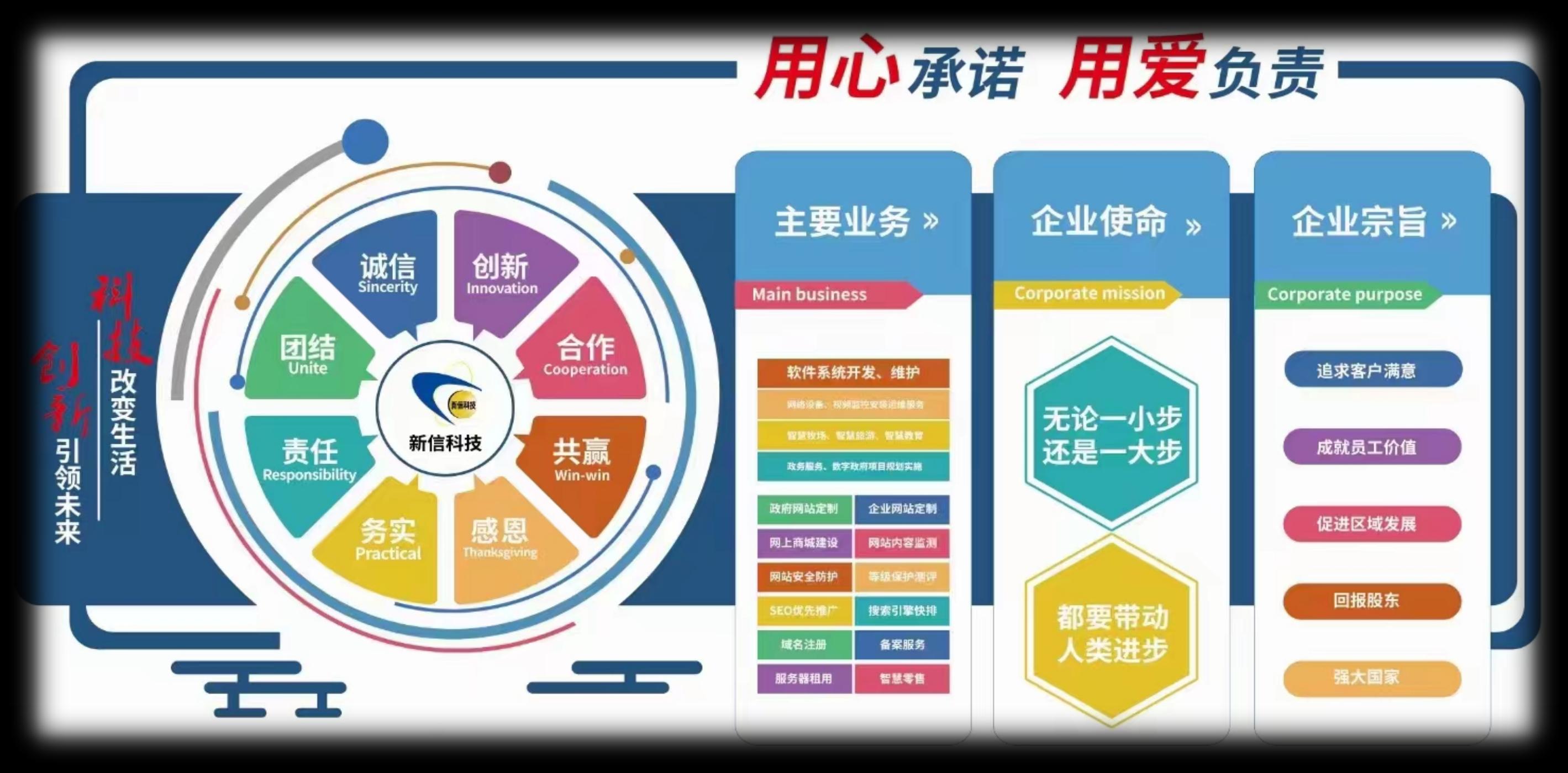 专业技术咨询服务